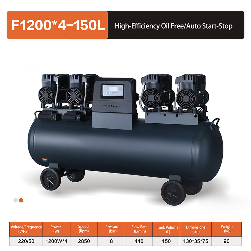 F1200 Series Air Compressor F1200 Series Air Compressor