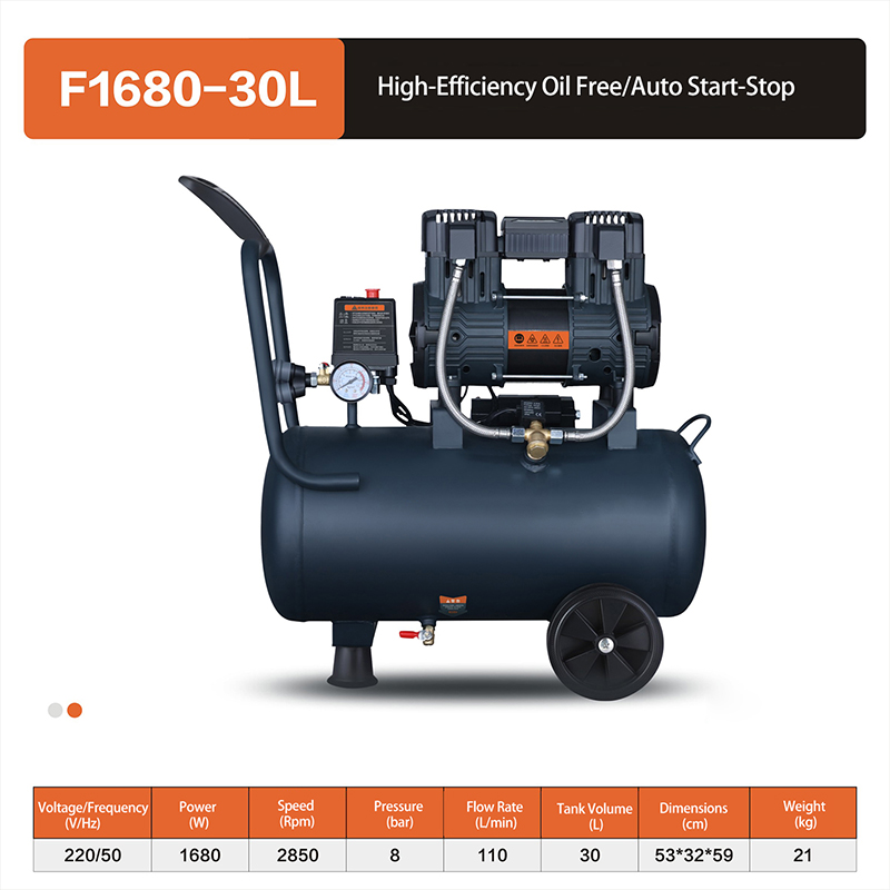 F1680 Series Air Compressor