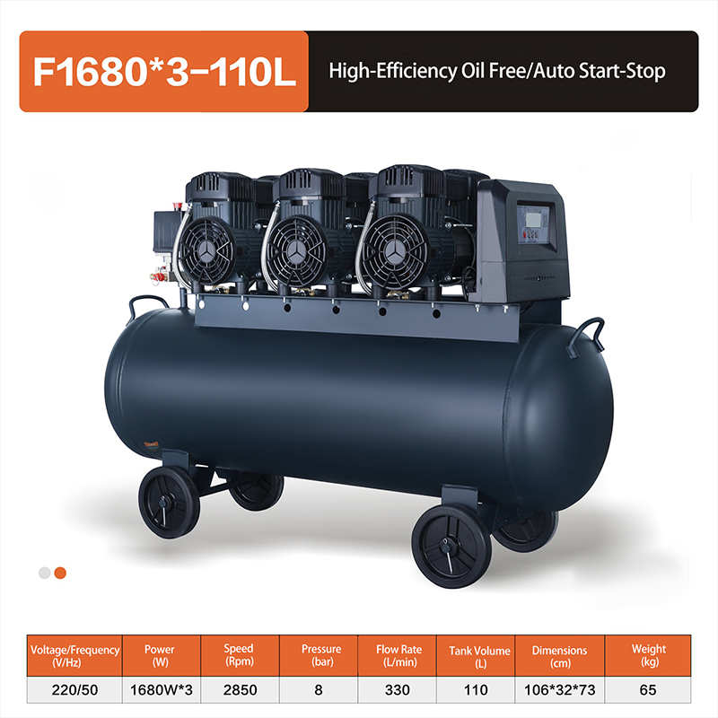 F1680 Series Air Compressor F1680 Series Air Compressor