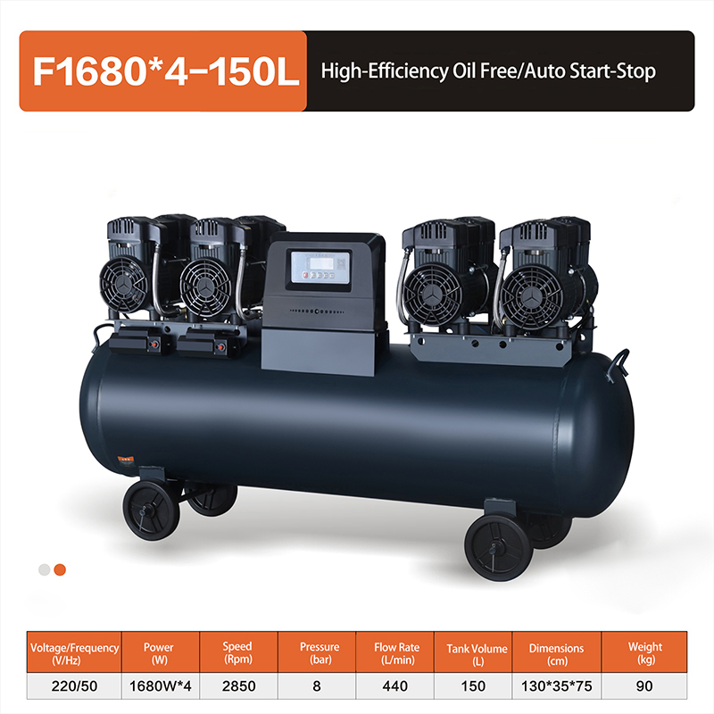 F1680 Series Air Compressor F1680 Series Air Compressor