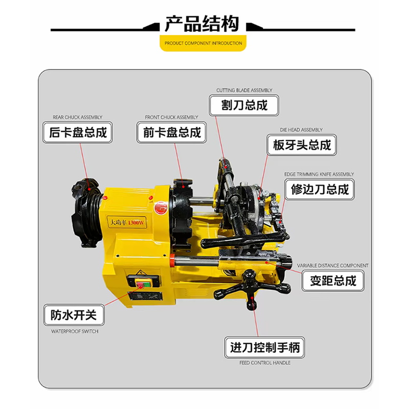SQ65 2.5-inch 15-65mm dual-speed electric pipe threading machine